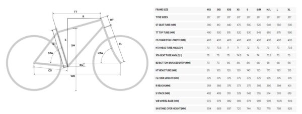 Merida Scultura RIM 300